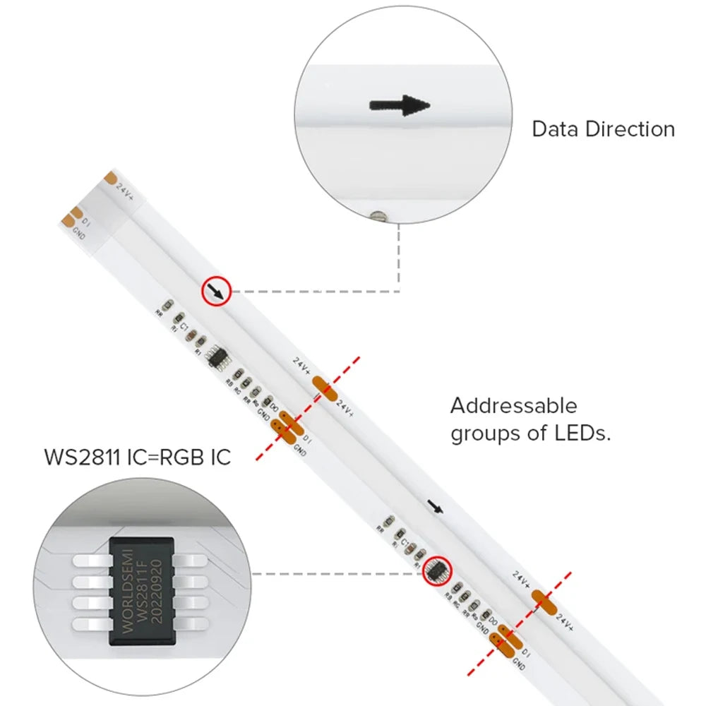 FCOB Addressable RGB IC LED Strip