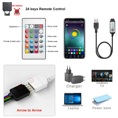 Bluetooth RGB USB LED Strip 5050