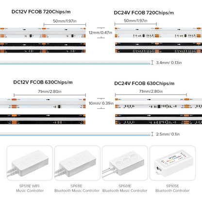 FCOB Addressable RGB IC LED Strip